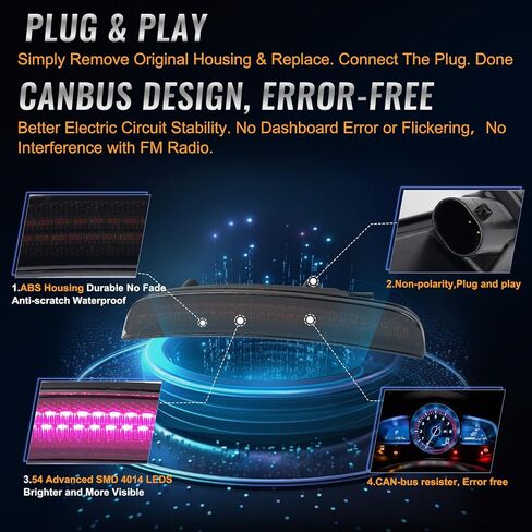 POPMOTORZ 2 قطعة مجموعة مصابيح LED جانبية باللون الوردي والأرجواني متوافقة مع 2015 2016 2017 2018 2019 2020 2021 2022 2023 دودج تشارجر الحاجز الخلفي LED مصابيح LED للعلامات الجانبية عدسة مدخنة in Kuwait