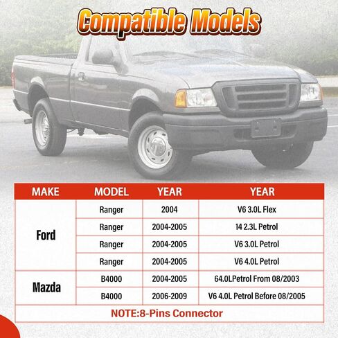محرك نقل 600-929 4WD متوافق مع Ford Ranger 2004-2005، Mazda B4000 2004-2009، استبدل OE 4L5Z7G360CA، 5L5Z7G360AA، 5L5Z7G360B in Saudi Arabia
