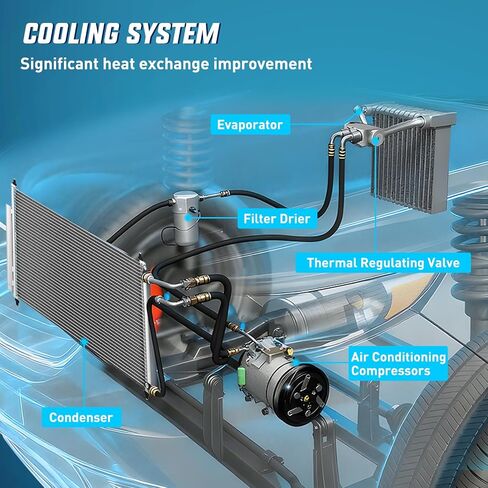 Nilight AC Condenser Compatible with Hyundai Elantra L4 1.8L 2011 2012 2013, Kia Forte Koup L4 2.0L Coupe 2013 Air Conditioning A/C Condenser with Receiver Drier Replace# 3967, HY3030146, 976063X000 in Saudi Arabia