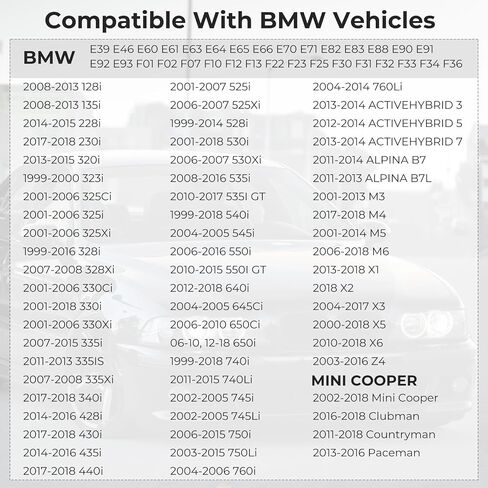 غطاء الغاز ، غطاء الوقود لسيارات BMW Mini Cooper ، 3 4 5 6 7 Series X1 X2 X3 X4 X5 X6 M3 M4 M5 M6 Z4 128i 135i 228i 320i 323i 325i xi 328i 330i 335i 428i 525i 528i 530i 535i GT 650i 740i 745i 750i, 16117222391 in Saudi Arabia