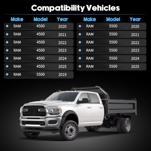 قالب تمديد مضيئة لفتح العجلة الأمامية مناسب لـ Ram 4500 مناسب لـ Ram 5500 2019-2025 قالب الجانب الأيسر-فتح العجلة يستبدل 6MS39GXHAA (الجانب الأيسر) in Kuwait
