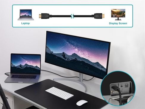 كابل HDMI عالي السرعة Monoprice Ultra 8K - 48 جيجابت في الثانية، HDR ديناميكي، eARC، 6 أقدام، أسود - سلسلة DynamicView in Saudi Arabia