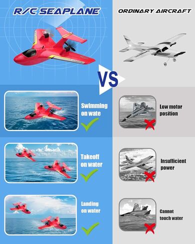 طائرة RC Plane F22 RC، طائرة تحكم عن بعد 2. 4 جيجا هرتز مع مثبت جيروسكوبي / ضوء LED / بطاريتين قابلتين لإعادة الشحن سهلة الطيران لعبة طائرة شراعية RC للأطفال والأولاد والبالغين والمبتدئين (أزرق) in Kuwait