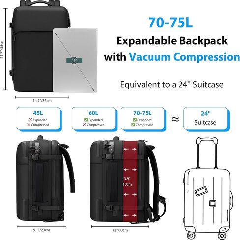 Vacuum Travel Backpack, 70L Expandable Air Vacuum Backpack for Travel, Vacpack Travel Vacuum Bags with Pump, TSA Lock, USB Charging Port, Waterproof in Saudi Arabia