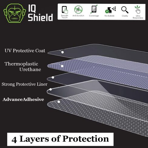 IQShield Screen Protector Compatible with Samsung Galaxy S23 Plus 5G Works with Fingerprint Scanner (2-Pack) Anti-Bubble Clear TPU Film in Kuwait