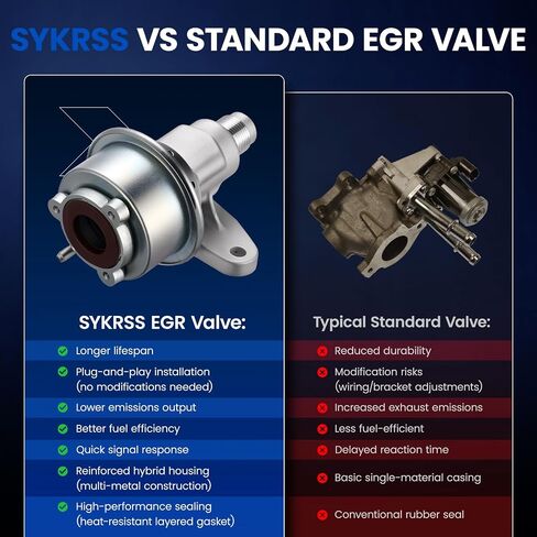 EGR Valve 911-432 Compatible with Ford F-150/F-250 5.0L/5.8L V8 (1982-1996) | Replaces Motorcraft E8PE-9H473-BA, Standard EGR254 | Fits Bronco & Econoline Vans 4.9L-7.5L in Saudi Arabia