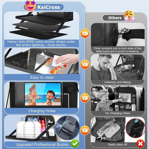 KaiCross Car Backseat Organizer with Table Holder,10 Storage Pockets Backseat Car Organizer and Storage with 600D Oxford Cloth,Travel Essentials,Kick Mats Back Seat Protector-2 Pack in Saudi Arabia