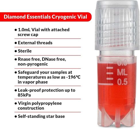 قوارير مبردة من Diamond Essentials، 2.0 مل، معقمة، خيوط خارجية، غطاء لولبي مرفق، Globe Scientific 3030-2S، علبة مكونة من 500 in Saudi Arabia
