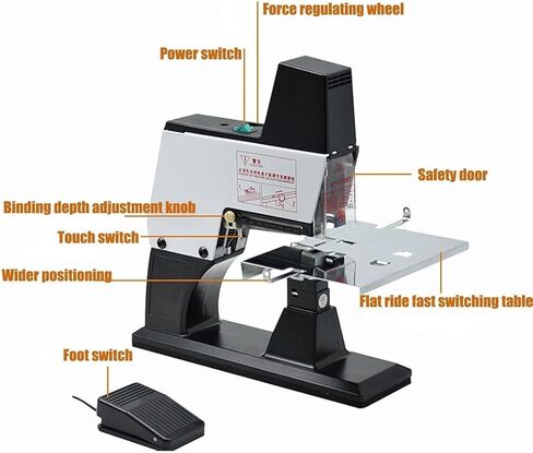 Heavy Duty Electric Saddle Stapler - 9-Speed Automatic Binding Machine with Foot Switch, Adjustable Stitching Depth up to 100mm, Perfect for Office & Home Use in Saudi Arabia