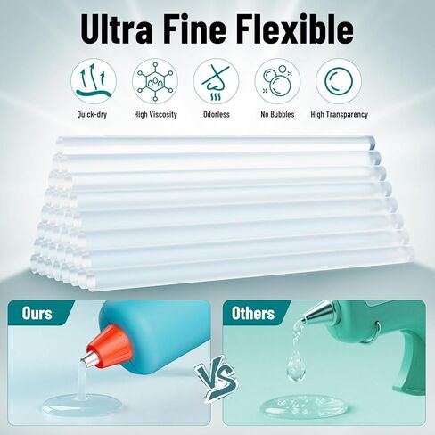 مسدس الغراء الساخن، مسدس الغراء الساخن اللاسلكي، تسخين سريع 90 ثانية، مجموعة مسدس الغراء الصغير والعصي مع 2600 مللي أمبير من النوع C قابلة لإعادة الشحن، 30 عصا غراء ممتازة، مثالية للحرف اليدوية والإصلاحات المنزلية، أبيض in Kuwait