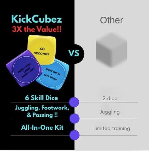 Soccer Skill Improvement Kick Up Training Dice Set (6pcs) -Sports Soccer Gift for Boys & Girls Juggling, Footwork, & Passing- Entrenamiento Completo para Jóvenes Futbolistas in Saudi Arabia