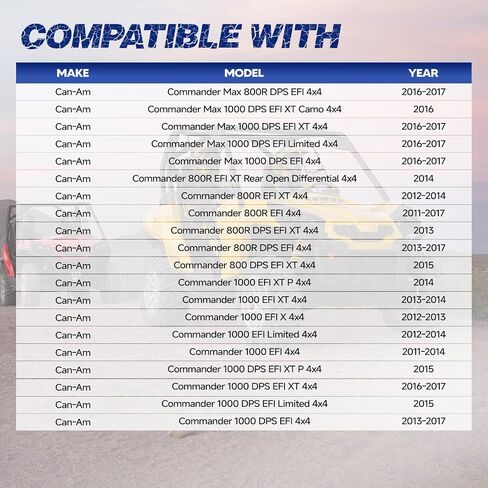 420684783 Gear Box Transmission, Fit for Can-Am Outlander/Maverick/Commander Models 2011-2018, Fit for 800R/1000R/DPS/Turbo & Max/XT Versions, OE 420686650, 420684786, 420684784 in Saudi Arabia