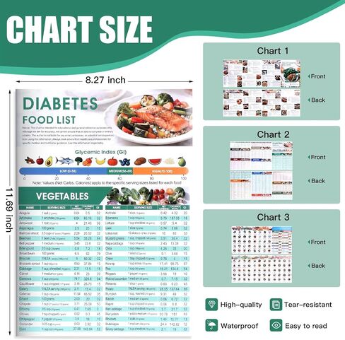Diabetic Food List and Meal Planner - 400+ Diabetic Foods Chart with Glycemic Index (GI), Carbs,Calories|3 Count Healthy Diabetic Diet Chart for Type 1/2Diabetic in Saudi Arabia