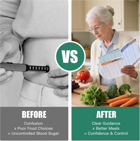 Diabetic Food List and Meal Planner - 400+ Diabetic Foods Chart with Glycemic Index (GI), Carbs,Calories|3 Count Healthy Diabetic Diet Chart for Type 1/2Diabetic in Saudi Arabia