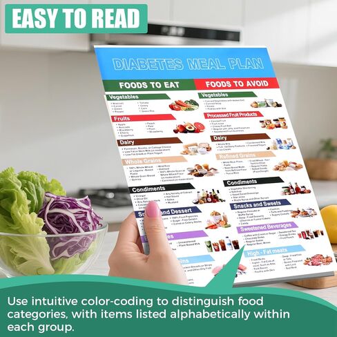 Diabetic Food List and Meal Planner - 400+ Diabetic Foods Chart with Glycemic Index (GI), Carbs,Calories|3 Count Healthy Diabetic Diet Chart for Type 1/2Diabetic in Saudi Arabia
