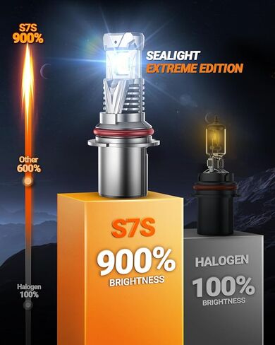 SEALIGHT 9004 Headlight Bulb, 60000LM 900% Super Brighter, With 25000RPM Powerful Cooling Fan, 6500K Hi/Low Beam, 10 Years Lifespan Pack of 2 in Saudi Arabia
