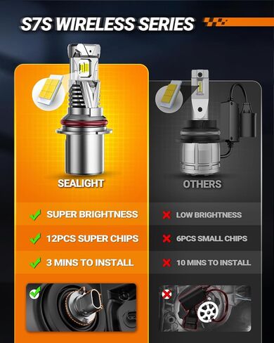 SEALIGHT 9004 Headlight Bulb, 60000LM 900% Super Brighter, With 25000RPM Powerful Cooling Fan, 6500K Hi/Low Beam, 10 Years Lifespan Pack of 2 in Saudi Arabia