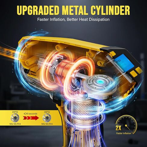 Upgraded Tire Inflator Portable Air Compressor, 160PSI Cordless Air Pump with 20V Rechargeable Battery, 2X Faster Inflation, Digital Pressure Gauge for Car, Motorcycle, E-Bike & Balls (Yellow) in Saudi Arabia