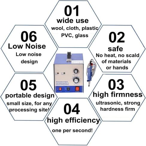 Portable Hotfix Rhinestone Applicator-300W Crystal Bling Machine,Pearl Beads and Rhinestone Press Fixing Tool,Easy to Operate for Clothing,Accessories,DIY Crafts and Fabric Decor in Saudi Arabia
