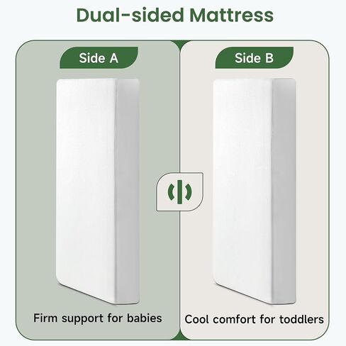 Rengue Crib Mattress, Pack and Play Mattress Pad, Dual-Sided Baby and Toddler Mattress with Cool Gel Memory Foam and Removable Cover, Fits Standard Size Cribs and Toddler Bed, 52" x 28" in Saudi Arabia