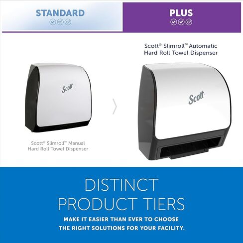 موزعات المناشف Slimroll الأوتوماتيكية من Scott® (47196)، باللون الأسود، لمناشف Orange Core Scott® Slimroll، مقاس 11.8 بوصة × 12.35 بوصة × 7.25 بوصة (الكمية 1) in Saudi Arabia