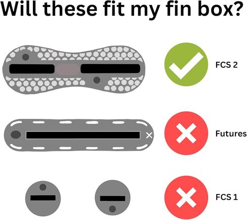 زعانف Pangaloo Surf Co Thruster Surf - زعانف ثلاثية - حجم صغير - صندوق زعانف FCSII (قرص العسل الأخضر) in Kuwait