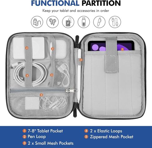 MoKo 13-14 Inch Laptop Sleeve Bag Carrying Case with Handle, Padded Protective Travel Bag for New 13-inch Mac Air/Pro M4, 14" MacBook Pro M3/M2/M1, 13“ MacBook Air M3/M2/M1, Black in Saudi Arabia