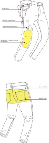 Basic Fit Vented Motorcycle Pants for Men - Korean Made Aramid Lined Protective Jeans with CE Armor MJ-1617-2 in Saudi Arabia