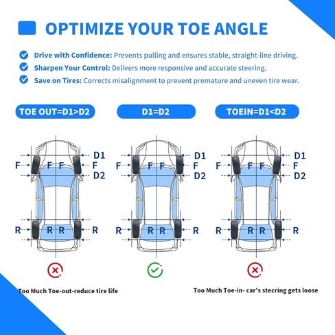 Wheel Alignment Tool, Wheel Alignment Tool Kit Without Removing Calipers, Alignment Tools Automotive with 2 Imperial Tape Measures and 2 Level Gauges for Cars, Trucks, SUVs, ATVs/UTVs in Saudi Arabia
