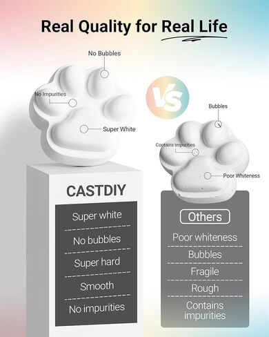 Casting Powder 1 kg, Zero Bubbles, Super White, Super Hard, Odorless, Plaster Gypsum Powder for Silicone Molds, 30 Minutes Demold, Suitable for Handicrafts, Decorations, Plaster Statues, DIY in Saudi Arabia