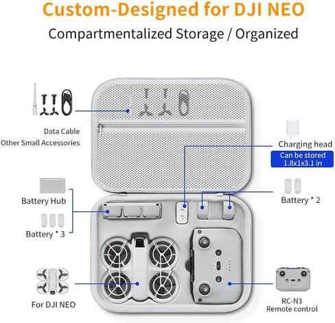 Carrying Case for DJI Neo, Portable Shoulder Bag Trave case for DJI Neo Drone, Fly More Combo, RC N3/N2 Remote Controller, battery,charger plug and Accessories (PU Leather Case Only) in Saudi Arabia