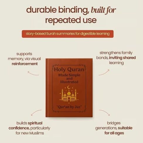 The Quran Journey - Holy Quran Made Simple and Illustrated, Quran Study Guide All 114 Surahs,Illustrated Tafsir & Complete Quran Summary in Saudi Arabia