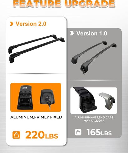 Snailfly Upgraded 260 LBS Load Cross Bars Fit for 2020-2024 Ford Escape, Work for Sunroof Roof Rack Crossbar Cargo Rack in Saudi Arabia