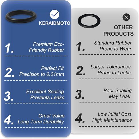 806912200 O-Ring (12.3X2.4mm) - CVT Transmission Control Valve Seal Compatible with Subaru Crosstrek Impreza Forester Legacy Outback XV Crosstrek 806912200 2Pack in Saudi Arabia