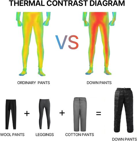 Down Pants, Men's Winter Warm Loose Utility Puffer Pants, Outdoor Insulation Compression Ski Snow Pants in Saudi Arabia