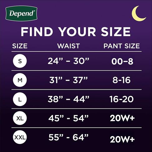 Depend Night Defense Incontinence Overnight Underwear for Women, L, 14 Underwear (Pack of 2) in Kuwait