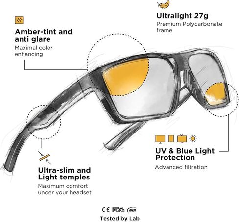 هوروس اكس • حزمة حماية بفلتر لحماية نظارات الالعاب والمكتب [50-86%] - شاشات مضادة للضوء الازرق لالعاب الفيديو والكمبيوتر - عبوة اكسسوارات للرجال والنساء in Kuwait