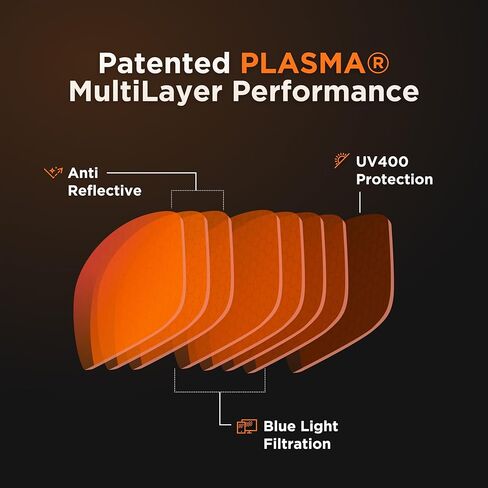 هوروس اكس • حزمة حماية بفلتر لحماية نظارات الالعاب والمكتب [50-86%] - شاشات مضادة للضوء الازرق لالعاب الفيديو والكمبيوتر - عبوة اكسسوارات للرجال والنساء in Kuwait