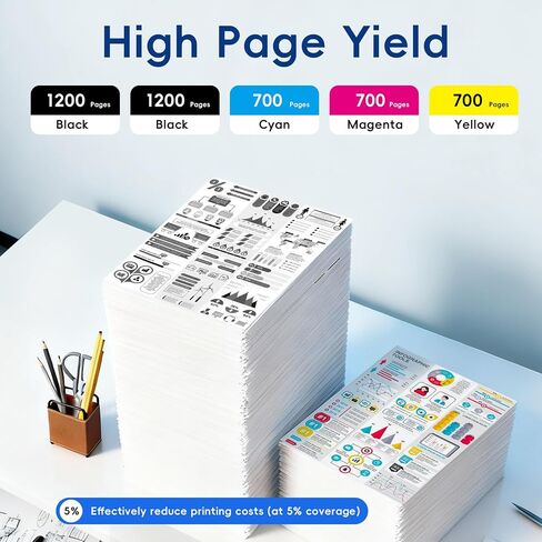 Caelum 920XL High Yield Ink Cartridge Replacement for Combo Pack HP 920 to Use with HP Officejet 6000 6500 6500A 7000 7500A 7500 Printer (6 Pack, Black Cyan Magenta Yellow) in Saudi Arabia