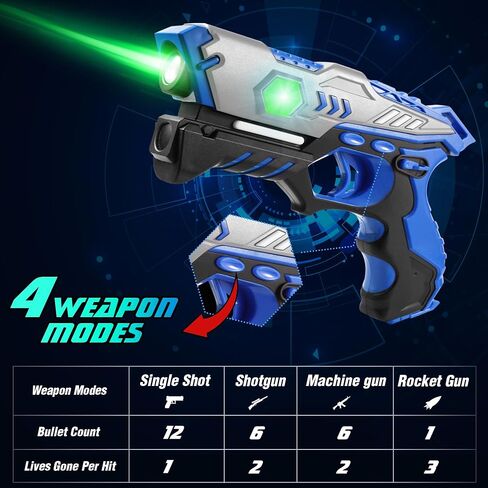 Laser Tag: Laser Tag Guns Set of 4 with Vests, Infrared Lazer Tag Game, Laser Tag Set 4 Player for Kids Adults, Toys for Kids Ages 6 7 8 9 10 11 12+ Year Old Boy Christmas Birthday Gift in Saudi Arabia
