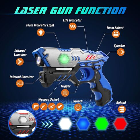 Laser Tag: Laser Tag Guns Set of 4 with Vests, Infrared Lazer Tag Game, Laser Tag Set 4 Player for Kids Adults, Toys for Kids Ages 6 7 8 9 10 11 12+ Year Old Boy Christmas Birthday Gift in Saudi Arabia