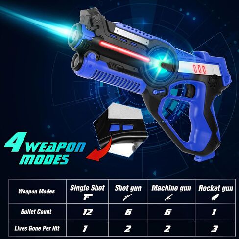 Laser Tag: Laser Tag Guns Set of 4 with Vests, Infrared Lazer Tag Game, Laser Tag Set 4 Player for Kids Adults, Toys for Kids Ages 6 7 8 9 10 11 12+ Year Old Boy Christmas Birthday Gift in Saudi Arabia