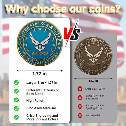 عملة تحدي الصلاة للقوات الجوية الأمريكية - عملة تذكارية شجاعة القوات المسلحة مقاس 1.77 بوصة، قابلة للتجميع العسكري على الوجهين - هدية ممتازة من سبيكة الزنك للقوات الجوية للمحاربين القدامى والطيارين والوطنيين in Kuwait