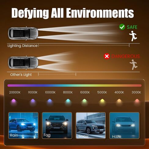 مجموعة من 2 مصباح أمامي HID مع مشعل ومصباح D2S مناسب لـ Acura TL TSX ILX ZDX RDX لهوندا أوديسي لمازدا 3 5 CX-9 وحدة التحكم في صابورة زينون استبدال W3T19371 X6T02971 W3T10471 in Kuwait