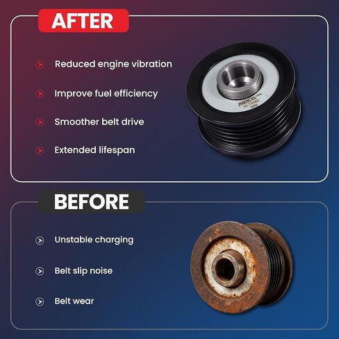 MOCA 37015P Decoupler Pulley Fit for Toyota 1998-2013 Corolla 1.8L, for Scion 2008-2014 xD 1.8L, for Dodge 2001-2007 Caravan 3.3L, for Chrysler 2001-2007 Town & Country 3.3L 3.8L in Saudi Arabia