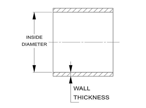 HPS HTSC-187-BLK خرطوم قارنة توصيل مستقيم مقوى من السيليكون بدرجة حرارة عالية 4 طبقات، أقصى ضغط 100 رطل لكل بوصة مربعة، طول 3 بوصات، معرف 1-7/8 بوصة، أسود in Kuwait