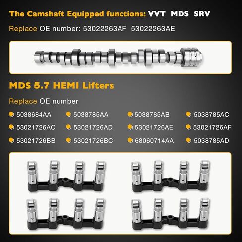 5.7L V8 Hemi MDS عمود الحدبات ومجموعة الرفع مع مجموعة مضخة مياه مضخة زيت، متوافقة مع 2009-2015 كرايسلر أسبن دودج دورانجو رام 1500، استبدل 53022263AE 5038785AC 5038684AA in Saudi Arabia