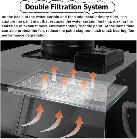 Water Curtain Spray Booth, Model Paint Booth with Exhaust Fans, Benchtop Airbrush Spray Booth with LED Lighting & Removable Water Tank, for Painting Model DIY Craft S in Saudi Arabia