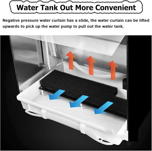 Water Curtain Spray Booth, Model Paint Booth with Exhaust Fans, Benchtop Airbrush Spray Booth with LED Lighting & Removable Water Tank, for Painting Model DIY Craft S in Saudi Arabia