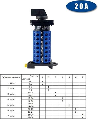 LW26-20/7 مفتاح الكاميرا الدوارة LW28 YMW26 20A 690V تحويل الاتصال الفضي DIN السكك الحديدية المتصاعدة سبعة أقطاب التحكم في الطاقة (102) in Kuwait